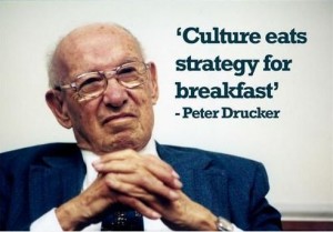 Image-Peter-Drucker-Culture-Eats-Strategy